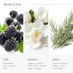Hotel Diffuser Oil Muse's Kiss Scent - Premium Fragrance Oil for Ultrasonic and Waterless Diffuser - 120 mL, 4 fl oz