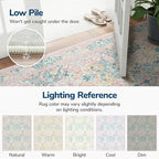 Lessymo Pink Runner Rug for Entryway, 2x6 Kitchen Rugs Non Slip Rubber Fuzzy Soft Washable Runners for Hallway, Faux Wool Small Floor Mat Bedroom Rug, Vintage Floral Design Decor, Pink Green