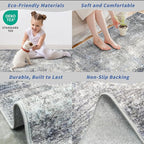 5x5 Rug Square for Living Room – Machine Washable Non-Slip Area Rug for Kitchen Entryway Bathroom – Modern Neutral Abstract Soft 5ft Indoor Carpet (Blue Grey, 5x5)