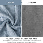 RECYCO Cable Knit Blue Throw Blanket Twin Size for Couch, Super Soft Warm Cozy Decorative Knitted Throw Blanket 3.6LB for Bed, Sofa, Chair Large 60"x80"