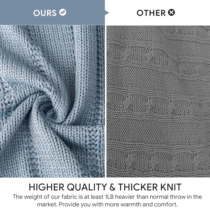 RECYCO Cable Knit Blue Throw Blanket for Couch, Super Soft Warm Cozy Decorative Knitted Throw Blanket 2.3LB for Bed, Sofa, Chair 50"x60"