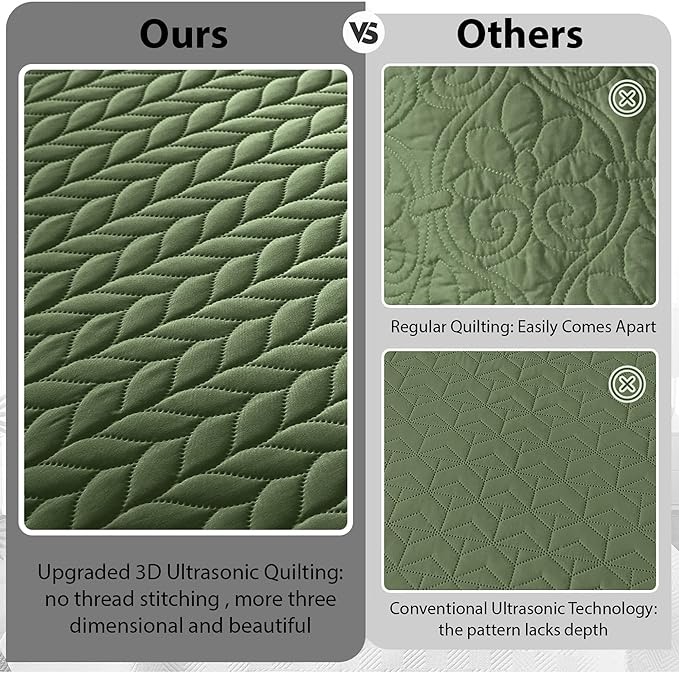 IR Imperial Rooms Queen Quilt Bedding Set Size (90" x 96") + 2 Pillow Shams (20" x 26"+ 2") - 3 Pcs All Season Lightweight Reversible Microfiber Coverlet Embossed Quilt Bedspread (Olive Green)