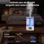 5L Top Fill Ultrasonic Humidifier,Cool Mist Humidifiers with Timer & Humidity Control for Bedroom, Baby, Large Rooms & Plants (White-2)
