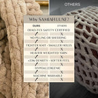 Samiah Luxe Chunky Knit Blanket Throw 50x60", Brown Chenille Chunky Knit Throw Blanket for Living Room Decor or Boho Decor, Thick Yarn Knitted Blankets for Couch or Bed, Cable Knitted Crochet Blankets
