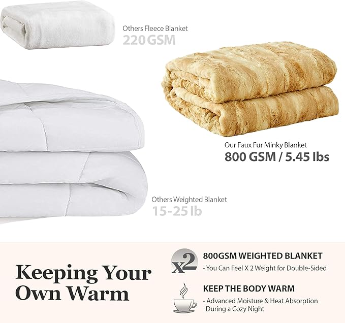MHD l [Made in Korea] Premium Faux Fur Throw Blanket :Luxury Double-Sided 15mm Microfiber Blanket, 800 GSM :Beige, 60" x 79"