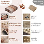 RUGSREAL Braided Washable Area Rug 8x10 Large Area Rug for Living Room Modern Braid Bedroom Carpet Stain Resistant Dining Room Throw Rug Soft Farmhouse Accent Carpet for Home Decor, Brown/Rust