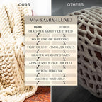 SAMIAH LUXE Chunky Knit Blanket Throw 50x60", Cream Chenille Chunky Knit Throw Blanket for Living Room Decor or Boho Decor, Thick Yarn Knitted Blankets for Couch or Bed, Cable Knitted Crochet Blankets