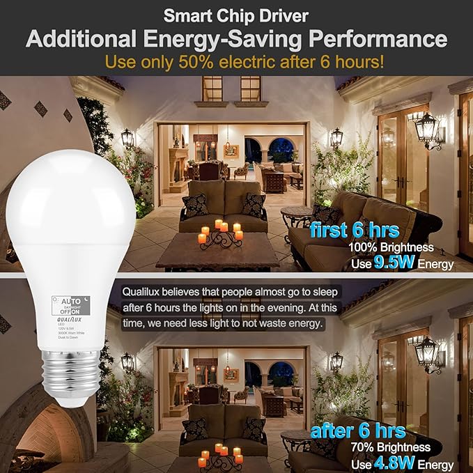 Qualilux Dusk to Dawn LED Light Bulbs Outdoor, Automatic On/Off, 60W Equivalent, Warm White 3000K, Energy Efficient 9.5W, 850 Lumen, A19, E26 Base, 4-Pack, HQ-H009