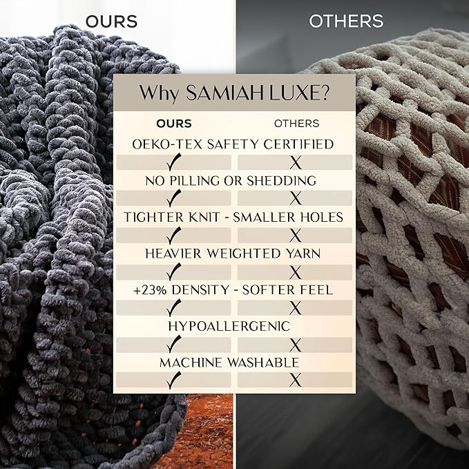 SAMIAH LUXE Chunky Knit Blanket Throw 50x70, Grey Chenille Chunky Knit Throw Blanket for Living Room Decor or Boho Decor, Thick Yarn Knitted Blankets for Couch or Bed, Cable Knitted Crochet Blankets