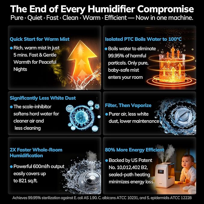 600ml/h Warm and Cool Mist Humidifier for Large Room, Aeocky 6L Top-Fill Humidifier with Remote for 821ft² Coverage, Essential Oil Diffuser with Humidity Sensor, Timer, Sleep, Auto Mode