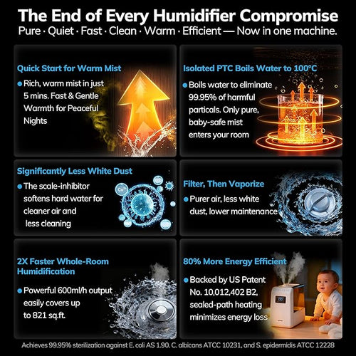600ml/h Warm and Cool Mist Humidifier for Large Room, Aeocky 6L Top-Fill Humidifier with Remote for 821ft² Coverage, Essential Oil Diffuser with Humidity Sensor, Timer, Sleep, Auto Mode