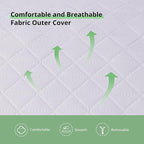 EGOHOME Shredded Memory Foam Pillows, Adjustable Bed Pillows for Side, Back or Stomach Sleepers, Neck Pillows for Sleeping, Queen Size Pillow with Removable Cover (1 PC)