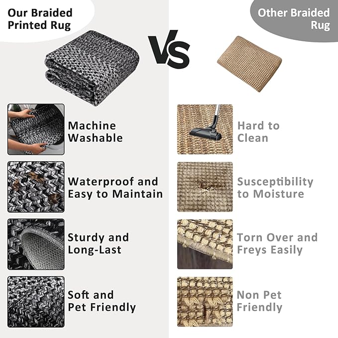 RUGSREAL Entryway Rug 2x3 Small Bedside Throw Mat with Rubber Backing Machine Washable Living Room Rug Non Slip Bathroom Mat Stain Resistant Braided Print Carpet for Dining Room Kitchen Hallway, Black