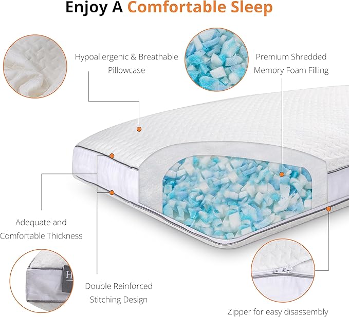 EGOHOME Shredded Memory Foam Pillows, Bed Pillows for Sleeping, Standard Pillow for Side Back Stomach Sleepers, Neck Support Pillow with Washable Removable Cover(28"x 16",1 Pack)