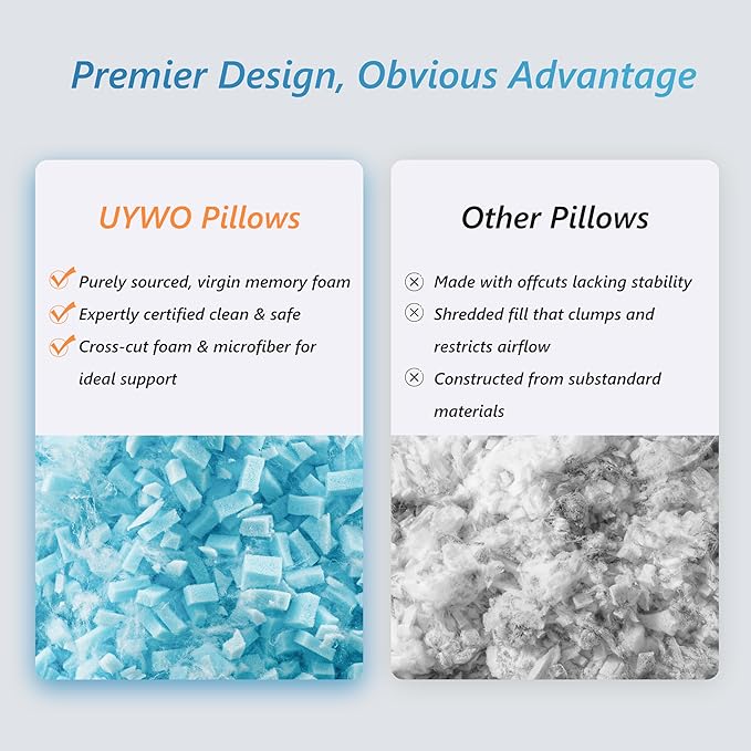 UYWO Cooling Firm Bed Pillows Set of 2, Shredded Memory Foam Pillows for Sleeping Luxury Gel Pillows for Side Back Stomach Sleepers with Removable Washable Cover(Blue, Queen)