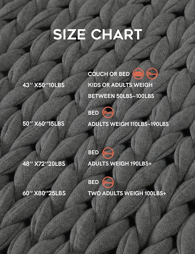 YnM 100% Cotton Weighted Blanket, Handmade Chunky Knitted Throw, No fillers Design, Soft and Breathable, Machine Washable Bed Blanket for Sleep or Home Decor (Lighte Grey, 40x50 Inch, 10lbs)