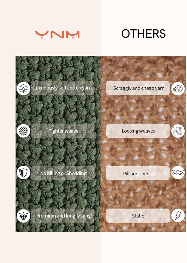 YnM Chunky Cotton Knit Throw Blanket, Cable Knit Throws for Bed Couch Sofa, Comfy & Relaxing, Decorative Piece for Farmhouse Modern Boho Rustic Scandinavian Chic Vibe, Pine Green 40x50 Inches