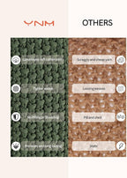 YnM Chunky Cotton Knit Throw Blanket, Cable Knit Throws for Bed Couch Sofa, Comfy & Relaxing, Decorative Piece for Farmhouse Modern Boho Rustic Scandinavian Chic Vibe, Pine Green 50x60 Inches