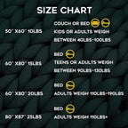 YnM Knitted Weighted Blanket, Handmade Chunky Knitted Design, Soft and Cozy, Temperature Regulating and Breathable, Machine Washable Throw for Sleep or Home Decor (Pacific Green, 60x80 Inch, 15lbs)