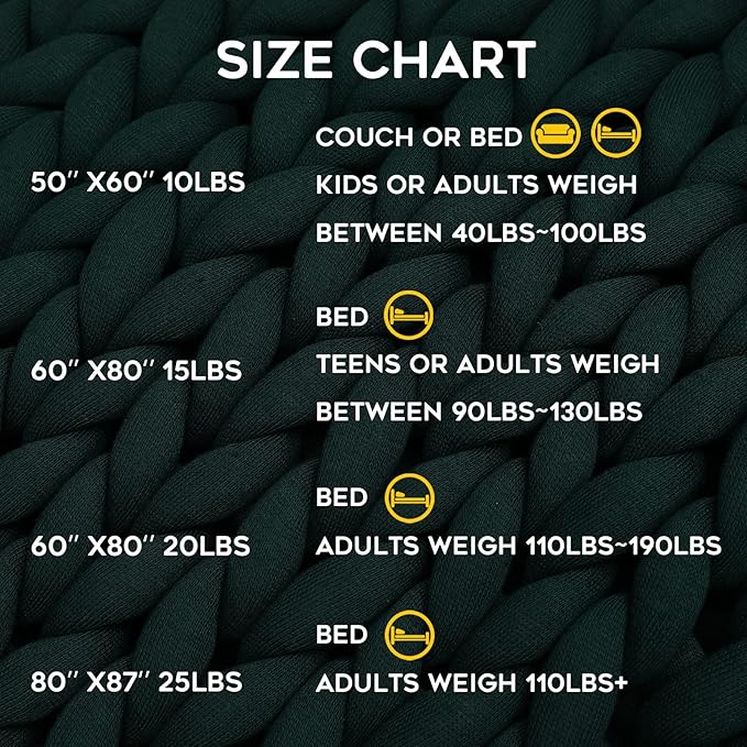 YnM Knitted Weighted Blanket, Handmade Chunky Knitted Design, Soft and Cozy, Temperature Regulating and Breathable, Machine Washable Throw for Sleep or Home Decor (Pacific Green, 60x80 Inch, 20lbs)