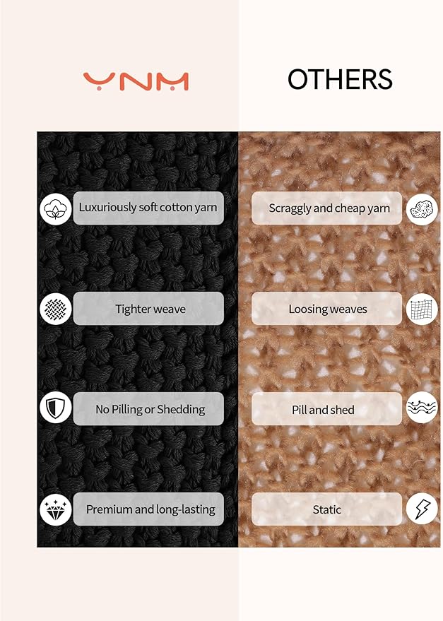 YnM Chunky Cotton Knit Throw Blanket, Cable Knit Throws for Bed Couch Sofa, Comfy & Relaxing, Decorative Piece for Farmhouse Modern Boho Rustic Scandinavian Chic Vibe, Black 80x87 Inches