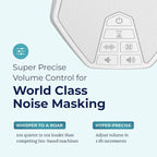 Adaptive Sound Technologies LectroFan EVO White Noise Machine - Compact Sleep Sound Machine for Bedroom, Travel, Study & More - 22 Non-Looping Fan, Ocean Noise Variations - White
