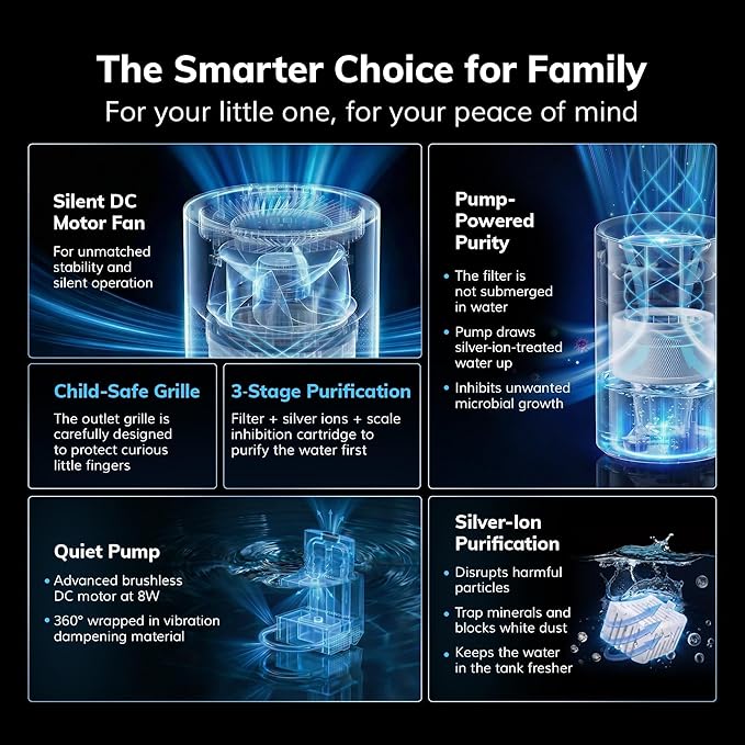 Mist-Free Evaporative Humidifier, No White Dust for Baby, AEOCKY 4.5L Humidifiers with Auto, Dry Filter, Self-Clean, Power & Sleep Mode, Timer for Bedroom, Home, Nursery