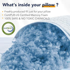 QUTOOL Cooling Pillow for Sleeping 2 Pack,Luxury Shredded Memory Foam Bed Standard Pillows Set of 2,Cool Pillow for Hot Sleepers Adjustable Firm Pillow for Side,Back,Stomach Sleepers Soft Yet Support
