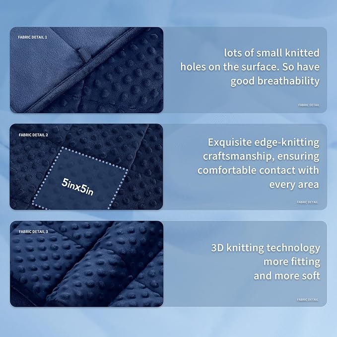 Topcee Weighted Blanket for Adults (20lbs 60"x80"), Minky Dots Heavy Blanket for 190-210lbs Sleeping, Soft, Cozy and Cooling Weighted Throw Blankets, Machine Washable, Blue