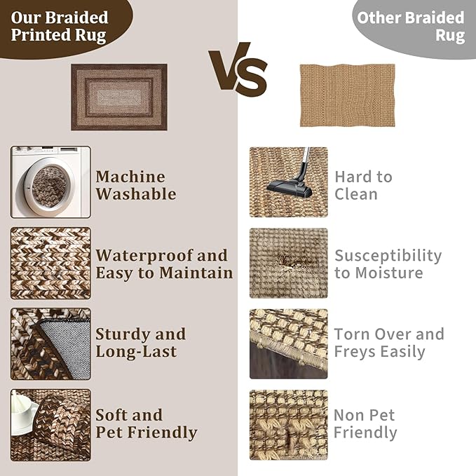 RUGSREAL Washable Rug 5x7 Boho Accent Bedroom Rugs Modern Geometric Floor Carpet Indoor Low Pile Non Slip Farmhouse Rustic Bohemian Carpet for Living Room Nursery Kitchen, Brown