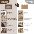 RUGSREAL 3x5 Area Rug, Washable Rug for Bedroom Braided Printed Throw Mat, Living Room Rug Non Slip Stain Resistant Small Dining Room Carpet, Rustic Accent Small Carpet for Entryway Home Decor, Brown