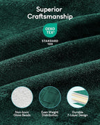 Cottonblue Sherpa Fleece Weighted Blanket 15lbs for Twin/Full Ded - Plush Bed Blanket for Deep Sleep and Relaxation, Heavy Calm Blankets with Cemaric Beads, 48x72 Inches,Green