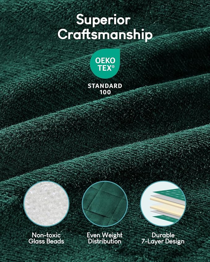 Cottonblue Weighted Blanket 20lbs for Queen Ded - Ultra Soft, Cozy Comfort Sherpa Blanket for Relax and Sleep, Heavy Bed Blankets with Cemaric Beads, 60x80 Inches,Green