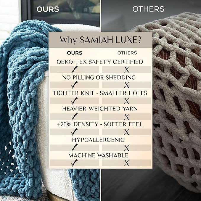 Samiah Luxe Chunky Knit Blanket Throw 50x60", Blue Chenille Chunky Knit Throw Blanket for Living Room Decor or Boho Decor, Thick Yarn Knitted Blankets for Couch or Bed, Cable Knitted Crochet Blankets