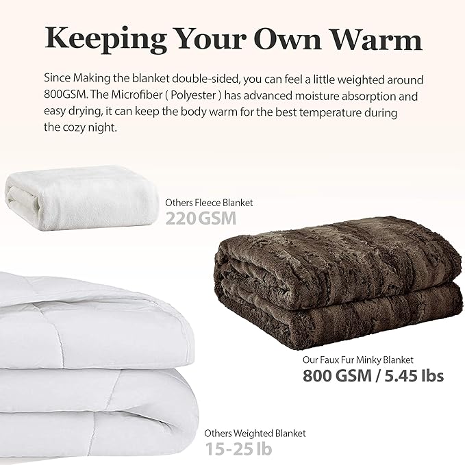 MHD l [Made in Korea] Premium Faux Fur Throw Blanket :Luxury Double-Sided 15mm Microfiber Blanket, 800 GSM :Dark Brown, 60" x 79"