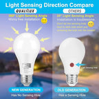 Qualilux Dusk to Dawn LED Light Bulbs Outdoor, Automatic On/Off, 60W Equivalent, Warm White 3000K, Energy Efficient 9.5W, 850 Lumen, A19, E26 Base, 4-Pack, HQ-H009