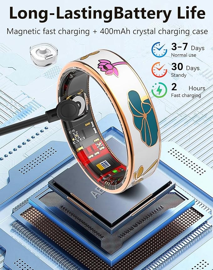 Smart Ring for Women,Fitness Tracker with Heart Rate,Blood Oxygen,Menstrual Cycle,Sleep Monitoring,Step Counting,IP68 Waterproof for iOS and Android,No Subscription Fee (12#)