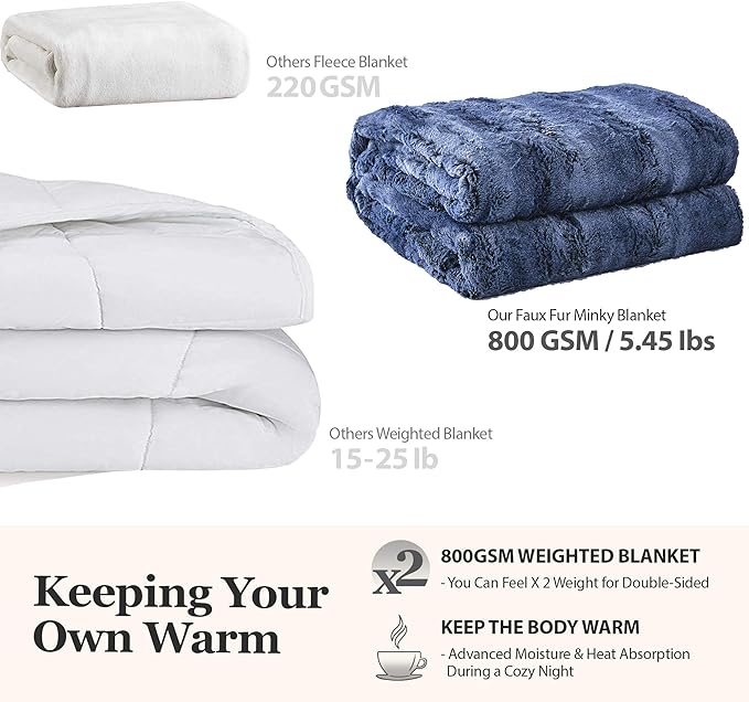 MHD l [Made in Korea] Premium Faux Fur Throw Blanket : Luxury Double-Sided 15mm Microfiber Blanket, 800 GSM :Tan Navy, 60" x 79"