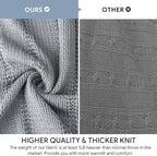 RECYCO Cable Knit Light Grey Throw Blanket Twin Size for Couch, Super Soft Warm Cozy Decorative Knitted Throw Blanket 3.6LB for Bed, Sofa, Chair Large 60"x80"