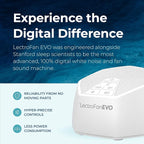 Adaptive Sound Technologies LectroFan EVO White Noise Machine - Compact Sleep Sound Machine for Bedroom, Travel, Study & More - 22 Non-Looping Fan, Ocean Noise Variations - White