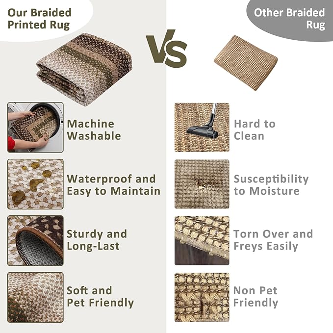 RUGSREAL Entry Rug 2x3 Small Area Rug Machine Washable Bedroom Carpet Non Slip Bathroom Mat Stain Resistant Kitchen Area Rug Farmhouse Carpet Modern Rustic Rug for Living Room Dining Room, Moss/Brown