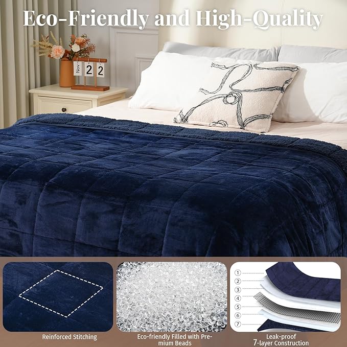 Topblan Sherpa Fleece Weighted Blanket for Adult, 15 lbs Dual Sided Cozy Fluffy Heavy Blanket, Ultra Fuzzy Throw Blanket with Soft Plush Flannel Top, 48 x 72 inches