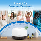 ASAKUKI Essential Oil Diffuser for Home, 500ML Aromatherapy Diffuser Humidifier with Remote Control, 7 Color LED Lights, Quiet Cool Mist Diffuser for Bedroom, Living Room, Office (Dark Brown)
