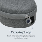 Yogasleep Crush-Resistant Travel Case for Hushh & Rohm White Noise Sound Machines, Provides Protection While Traveling, Double Stitch Zipper, Protection from Scratches & Water Splashes