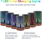 EQUSUPRO Essential Oil Diffuser 150ml Black Metal Aromatherapy Oil Diffuser Ultrasonic Cool Mist Diffuser with Auto Shut-Off Protection,7 Colors Changed LED for Home Office SPA Yoga (A-Tree)