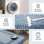 RUGSREAL 3x5 Area Rug, Washable Rug for Bedroom Braided Printed Throw Mat, Living Room Area Rug Non Slip Stain Resistant Small Dining Room Rug, Rustic Accent Small Carpet for Entryway Home Decor, Blue