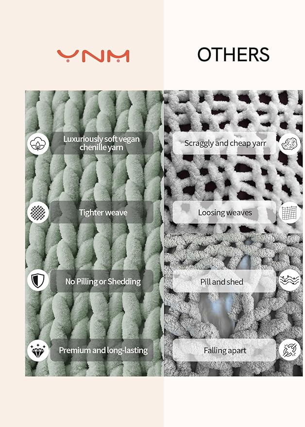 YnM Chunky Throw Blanket, Medium-Weight, Hand Knitted with Chenille Yarn, Skin Friendly, Ventilated and Breathable, Machine Washable, Home Décor Piece for Couch, Sofa and Bed (Sage Green, 60x80 Inch)