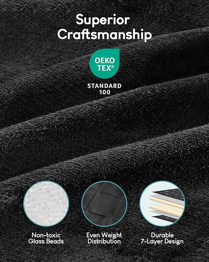 Cottonblue Sherpa Fleece Weighted Blanket 15lbs for Twin/Full Ded - Plush Bed Blanket for Deep Sleep and Relaxation, Heavy Calm Blankets with Glass Beads, 48x72 Inches, Black