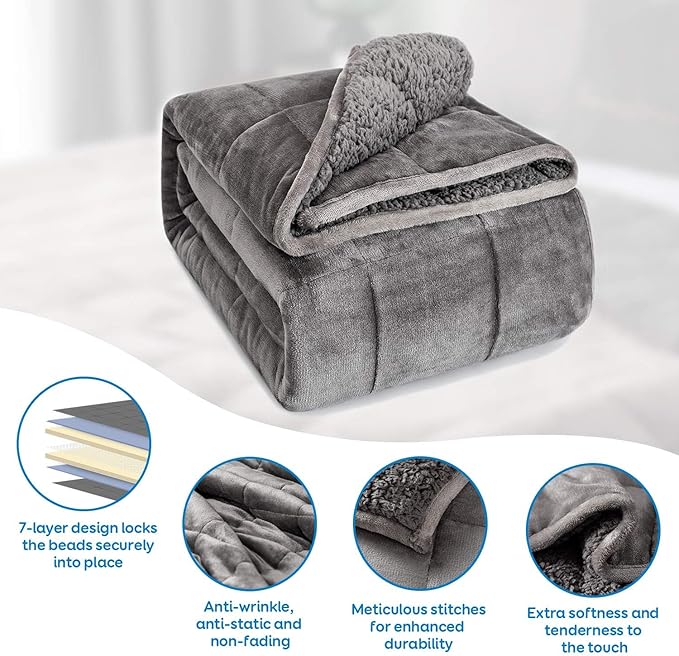 Cottonblue Weighted Blanket 17 lbs Queen Size, Flannel Shaggy Sherpa Weighted Blanket for Adults Comfortable Weighted Blankets for Calming and Relax, Bed Sofa Heavy Blankets, 60x80 inches, Grey