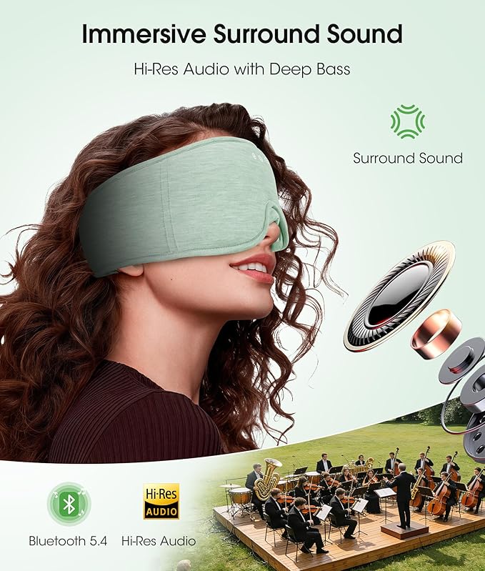 MUSICOZY Bluetooth Sleep Headphones, Wireless Sleep Mask with Bluetooth 5.4, Ultra-Thin Stereo Speakers, 14H Playtime, Comfortable Eye Mask for Side Sleepers, Travel & Relaxation Gifts for Men Women